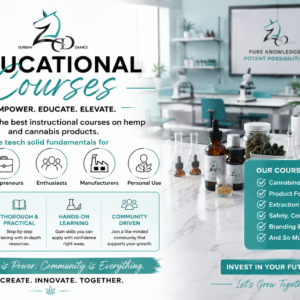 Durban Dames educational courses