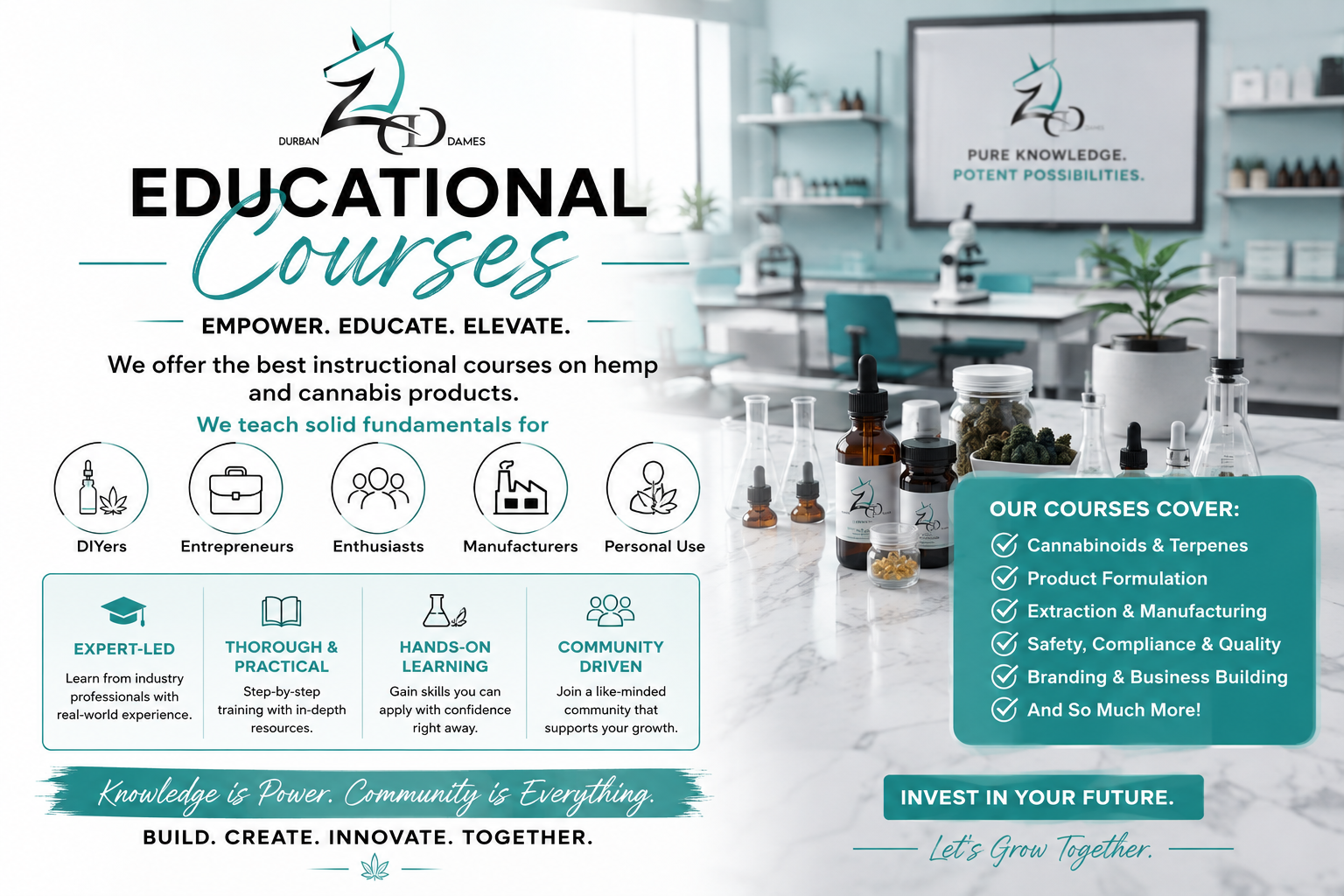 Durban Dames educational courses Durban Dames educational courses