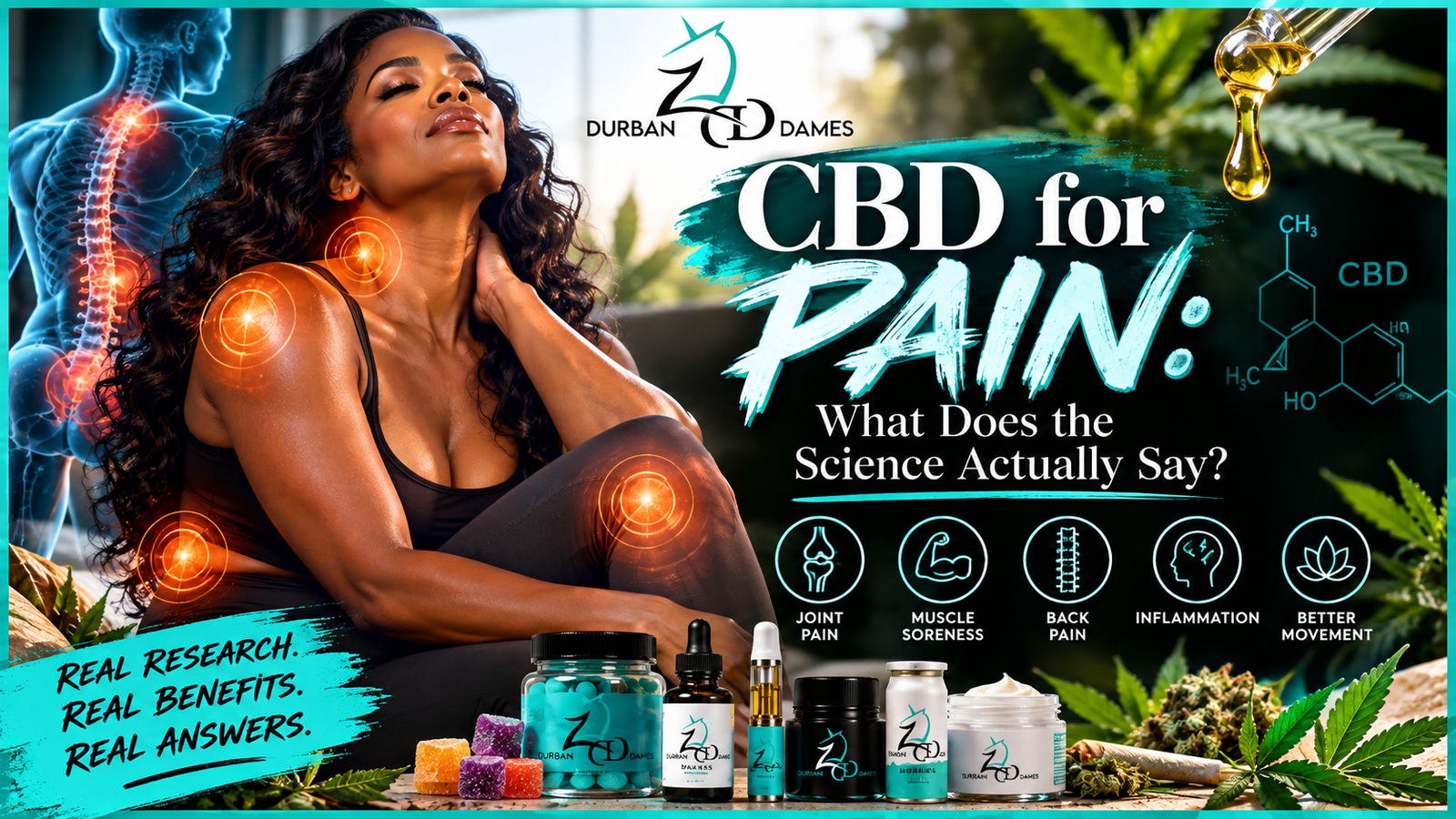 CBD for pain educational graphic discussing clinical research and cannabiniod science by Durban Dames